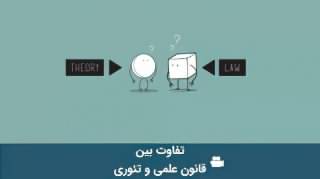 تفاوت بین قانون علمی و تئوری تفاوت بین قانون علمی و تئوری