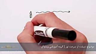 سبقت از سرعت نور