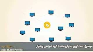 بیت کوین به زبان ساده
