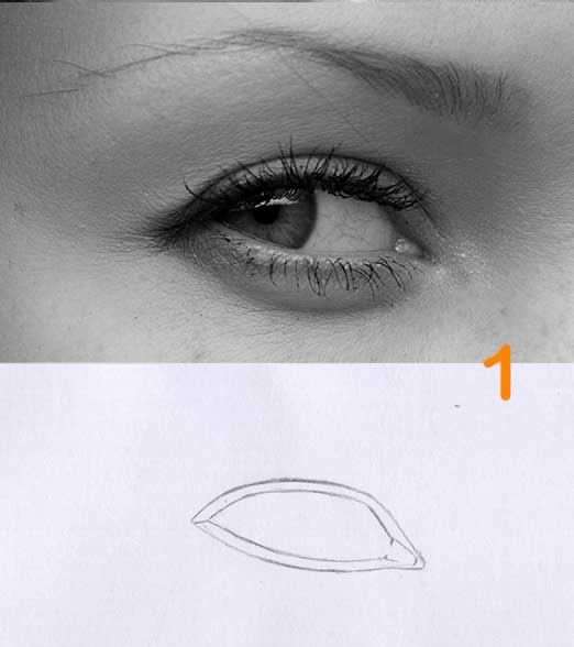 روش طراحی از روی عکس و انجام سایه هاشور