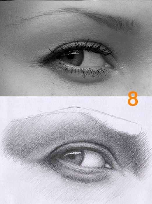 روش طراحی از روی عکس و انجام سایه هاشور