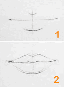 مراحل انجام صحیح طراحی چهره
