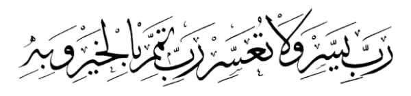 خط زیبای ثلث در خطاطی و خوشنویسی ایرانی