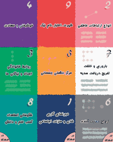 اهمیت لوشو مربع سحرآمیز در فنگشویی