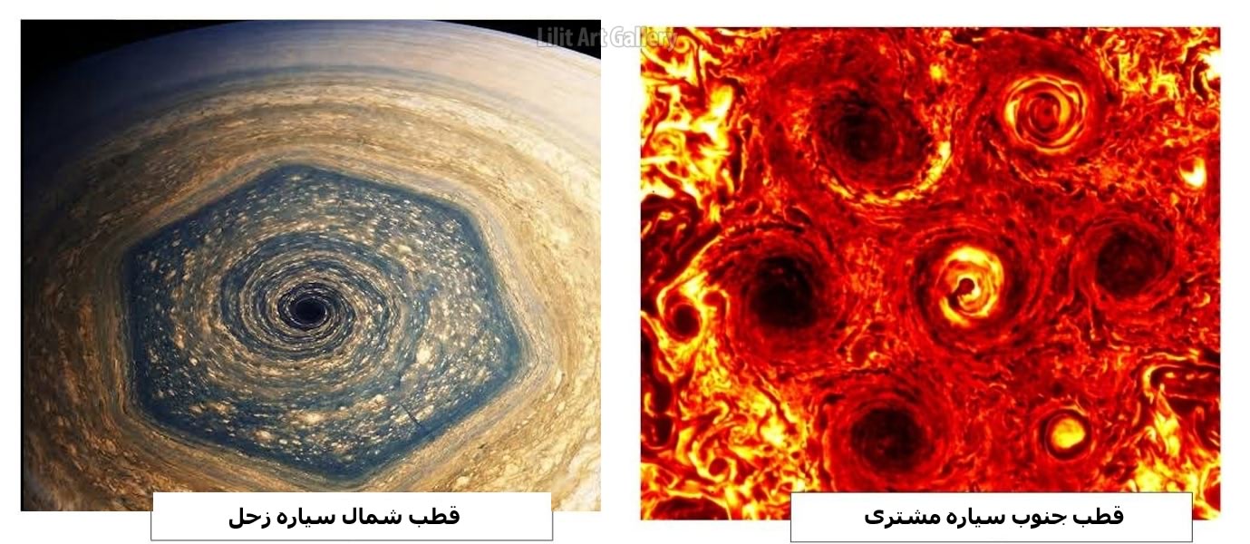هگزاگرام در سیارات و کرات کهکشان