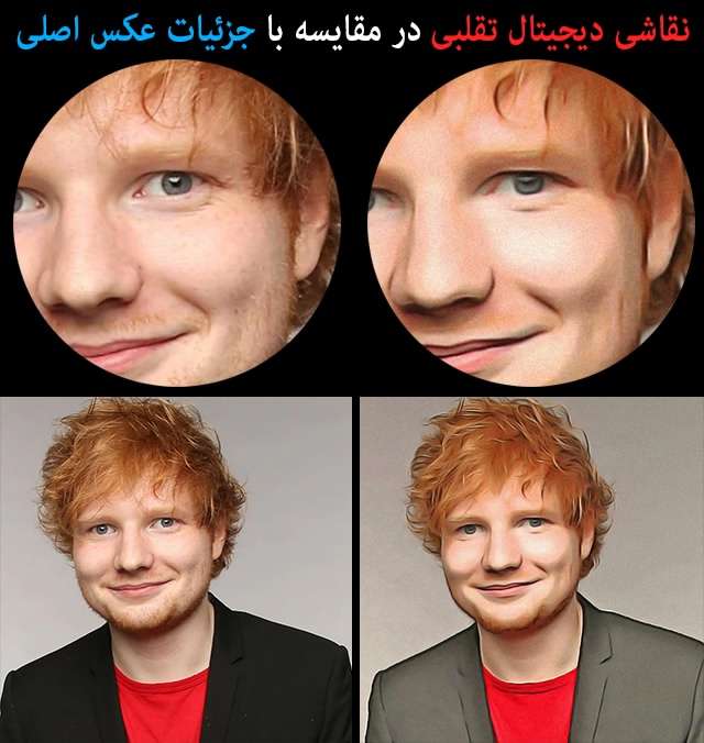 نحوه تشخیص نقاشی دیجیتالی تقلبی تبدیلی نرم افزار و اپلیکیشن